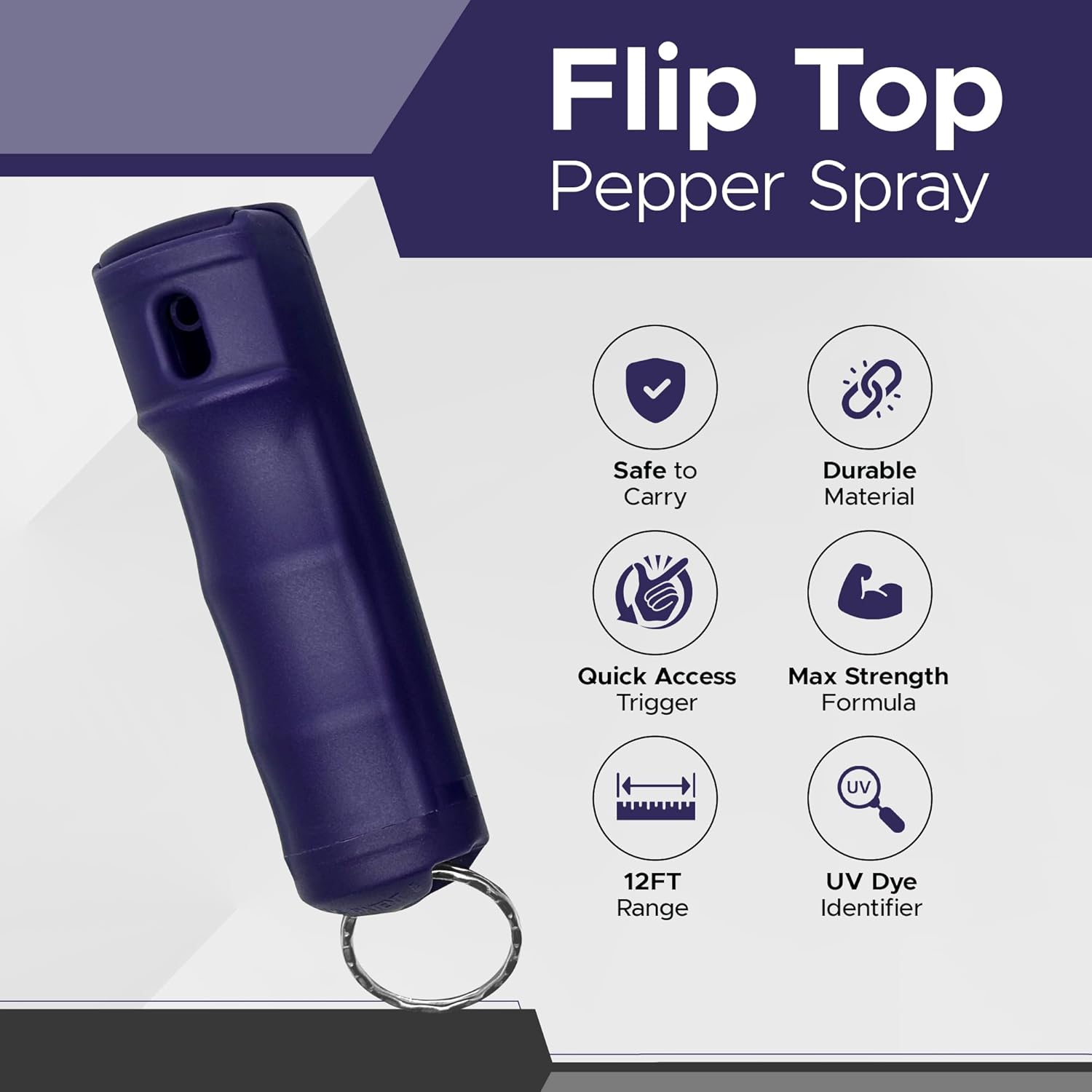 FURY Fliptop Hardshell Pepper Spray, 12ft Range, UV Dye Identifier, Police Strength, Made in USA, Stylish Multicolor, Self Defense, Safety Gear, Quick Access Flip Top