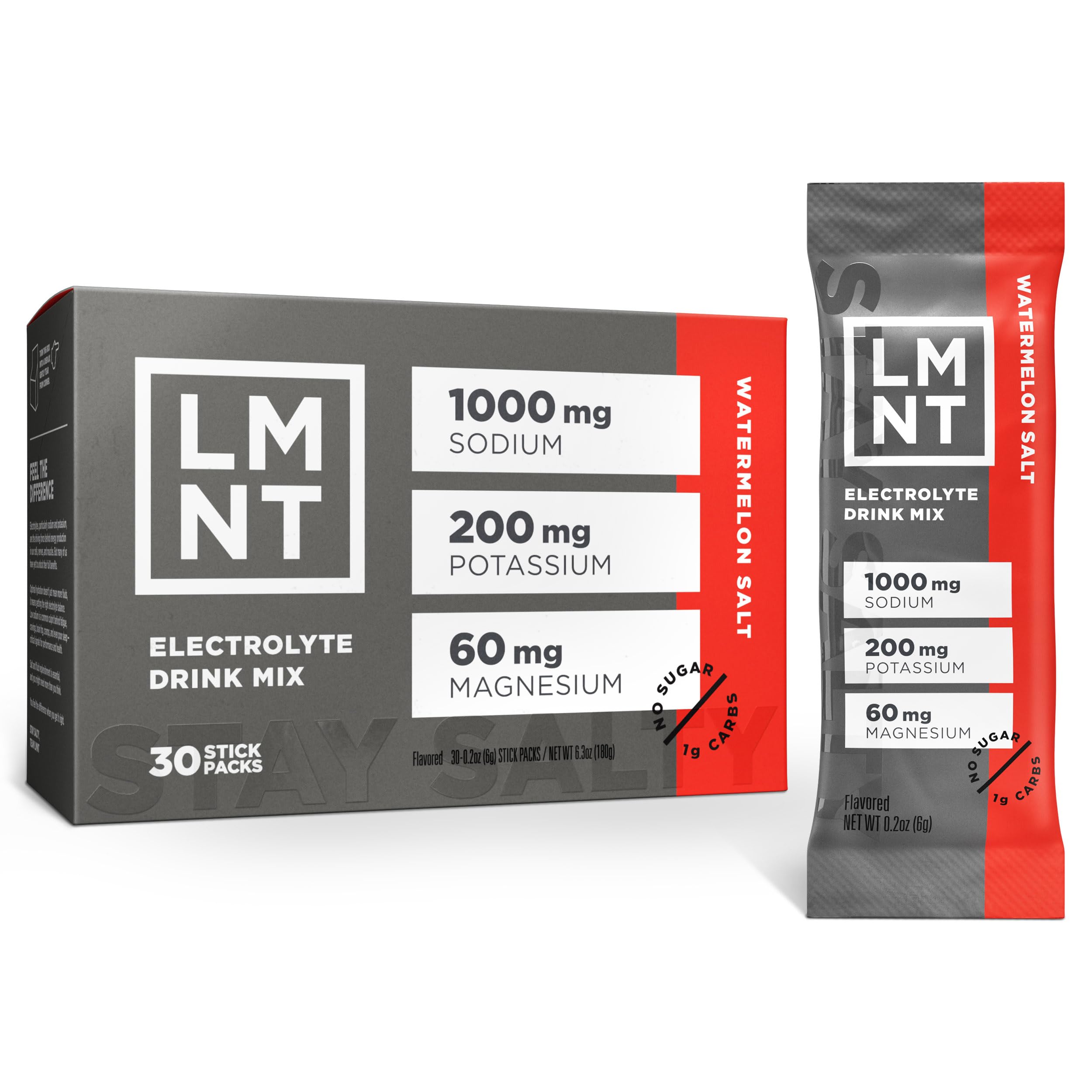 LMNT Zero Sugar Electrolytes - Variety Pack Bundle | Drink Mix | 36-Count